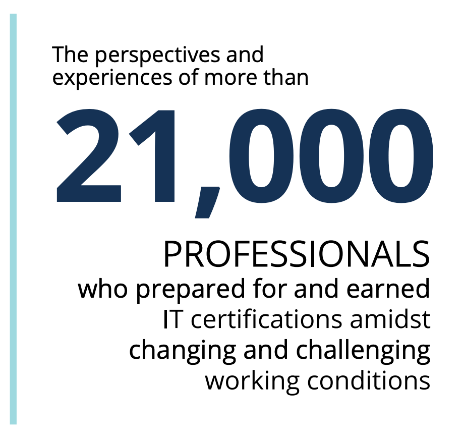 The perspectives and experiences of more than 21,000 PROFESSIONALS who prepared for and earned IT certifications amidst changing and challenging working conditions.